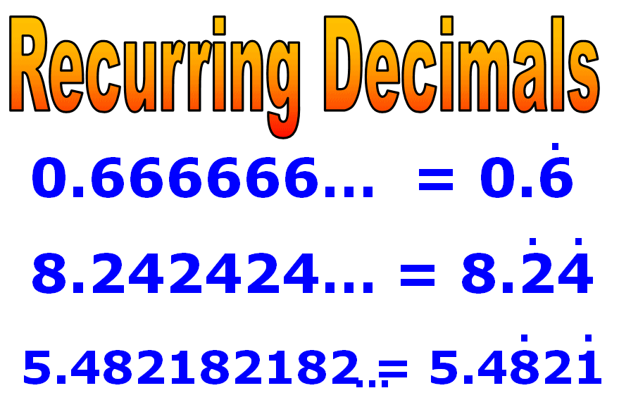 Recurring Decimal Explanation Types Conversion Examples 56 OFF
