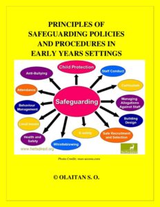 PRINCIPLES OF SAFEGUARDING POLICIES AND PROCEDURES IN EARLY YEARS ...