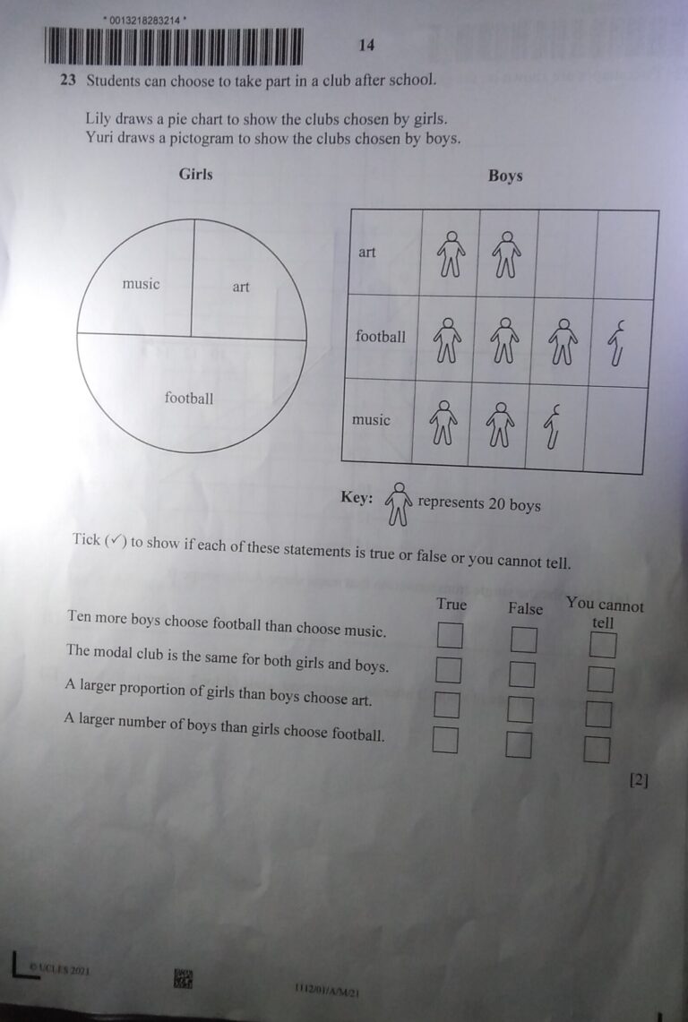 2021 CHECKPOINT MATHEMATICS QUESTIONS AND SOLUTIONS – PAPER 1 – EdMaths